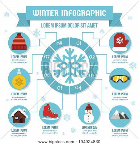 Winter infographic banner concept. Flat illustration of winter infographic vector poster concept for web