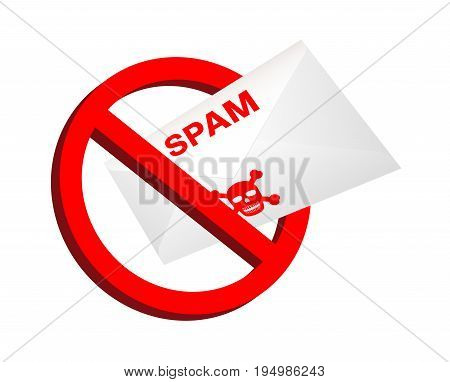 red prohibition sign spam email envelope inside