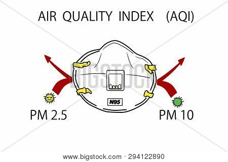 High Quality Dust Mask For Protect Yourself - Air Quality Index Aqi