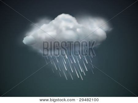 ไอคอนสภาพอากาศ