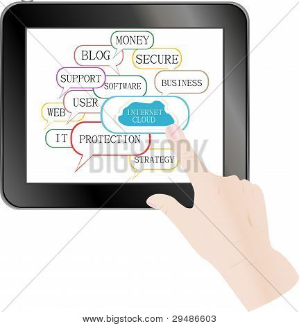 cloud-computing und touch-Pad-Konzept. Hand zu berÃ¼hren die Wolke