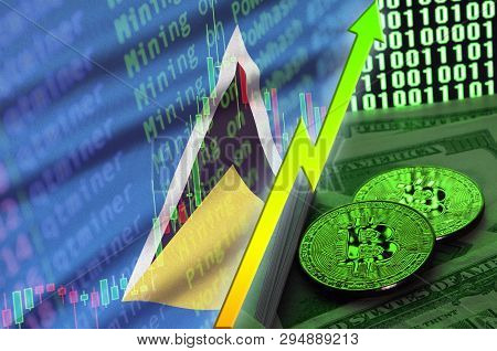 Saint Lucia Flag And Cryptocurrency Growing Trend With Two Bitcoins On Dollar Bills And Binary Code 