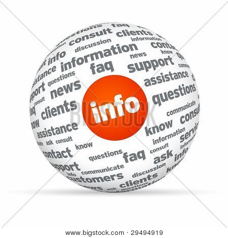 Info-Bereich
