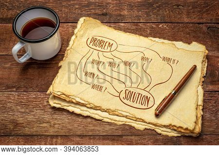problem and solution - brainstorming or decision making  questions, a sketch in on a rough handmade paper with a cup of on rutic wood table
