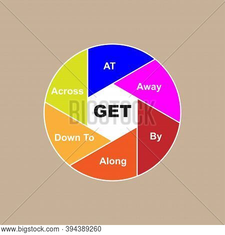 Diagram Of Get With Keywords. Eps 10 - Isolated On White Background