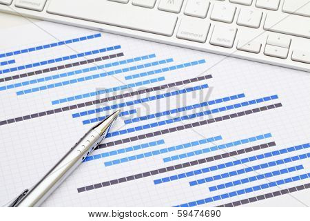 Gantt chart
