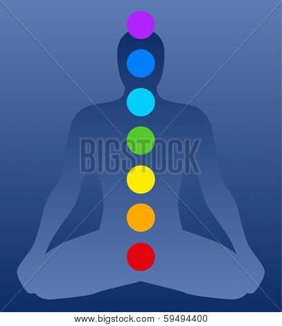 Chakras Blue