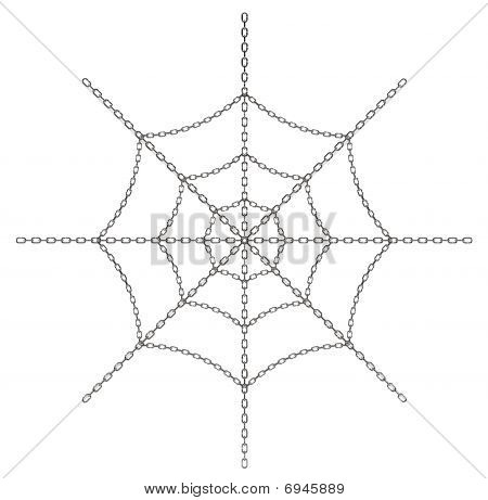 Web-kæde