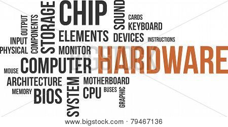 word cloud - hardware