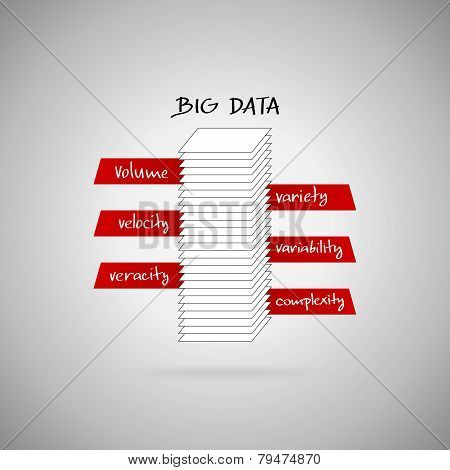 Big Data