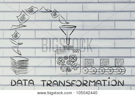 Data Transformation: Factory Machines Turning Documents Into Organised Data