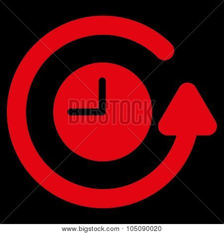 Restore Clock Icon