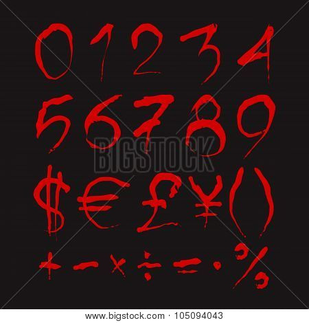 Set Of Bloody Numbers