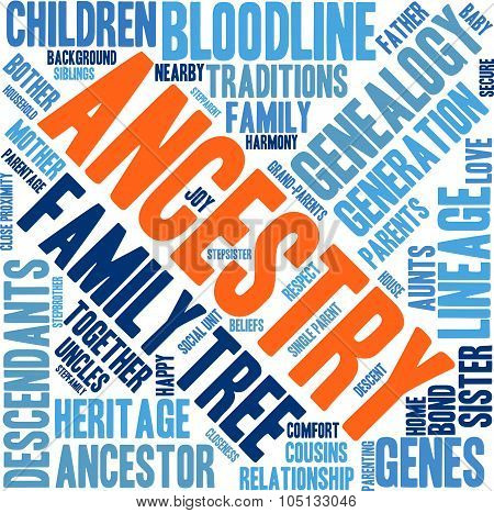Ancestry Word Cloud