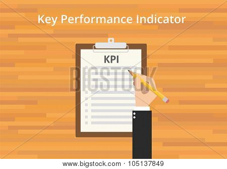 kpi key performance indicator checklist
