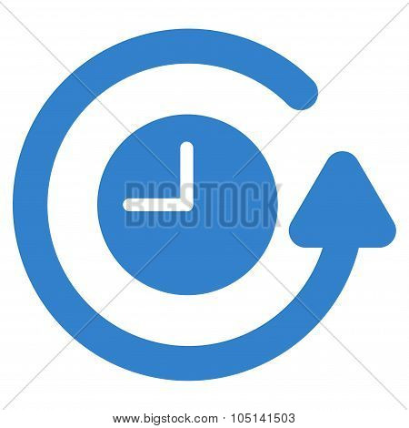 Restore Clock Icon