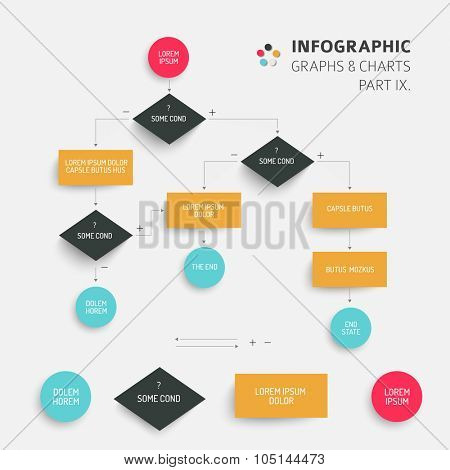 Abstract algorithm vector template with flat design - 9. part of infographic bundle