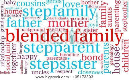 Blended Family Word Cloud