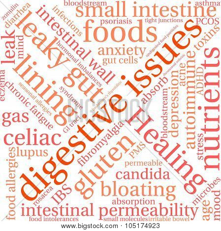 Digestive Issues