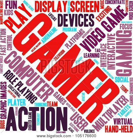 Gamer Word Cloud