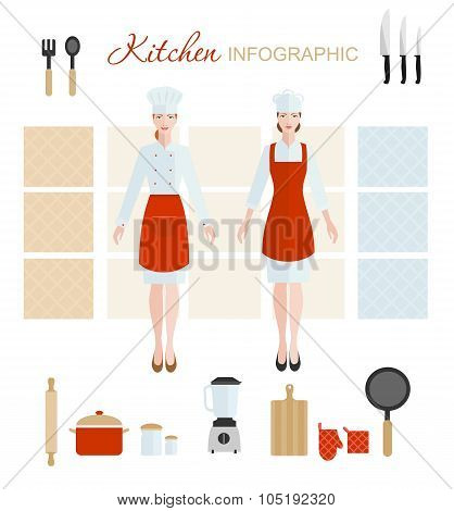 Kitchen infographic. Vector