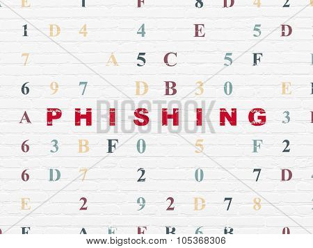 Protection concept: Phishing on wall background