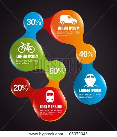 Transport, delivery and shipping