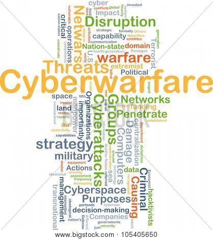 Background concept wordcloud illustration of cyberwarfare