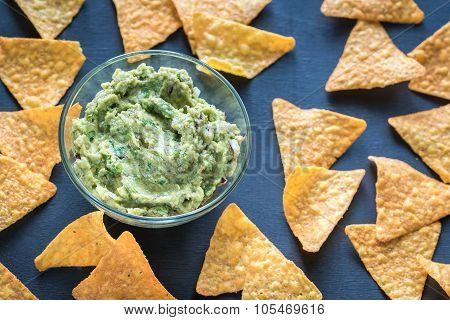 Guacamole With Tortilla Chips