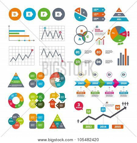 Energy efficiency class icons.