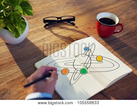 Center Saturn Universe Leadership Responsibility Concept