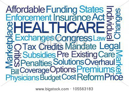 Healthcare Word Cloud on White Background
