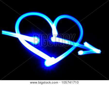 The heart of luminous flux