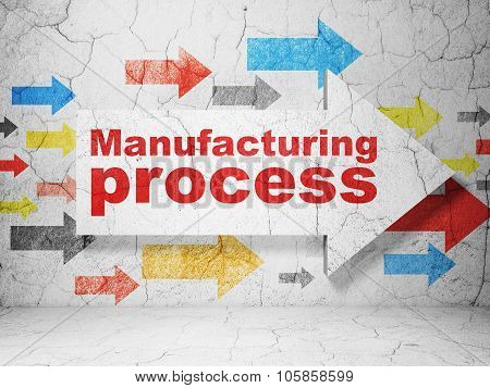 Manufacuring concept: arrow with Manufacturing Process on grunge wall background