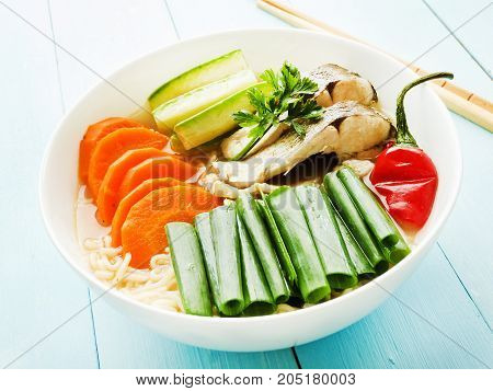 Bowl With Ramen