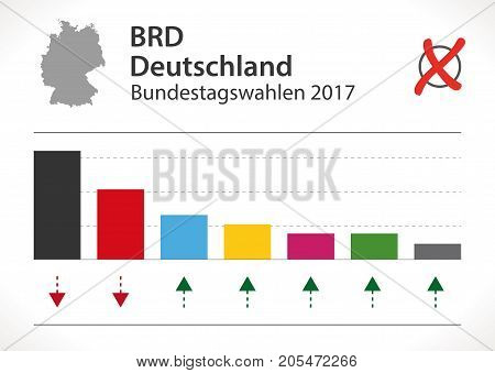 Germany election of German Bundestag 2017 illustration