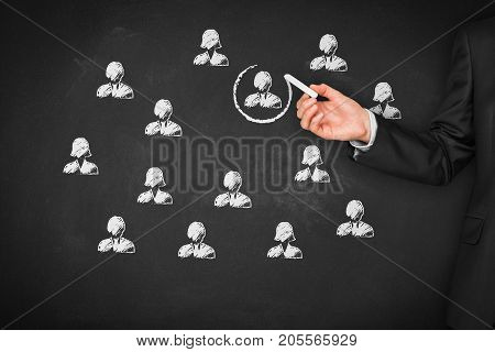 Recruit and hire human resources (HR) concept. Marketing segmentation, targeting personalization, individual customer care (service), customer relationship management (CRM) and leader concepts.