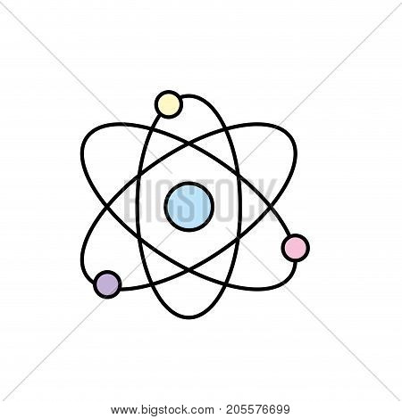physics orbit chemistry science education vector illustration