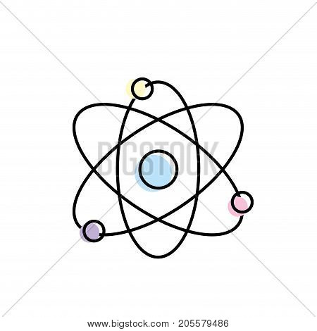 physics orbit chemistry science education vector illustration