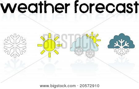 prévisions météo