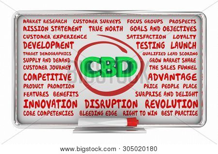 CBD Cannabidiol Marijuana Cannabis Business Plan Model Idea Board 3d Illustration