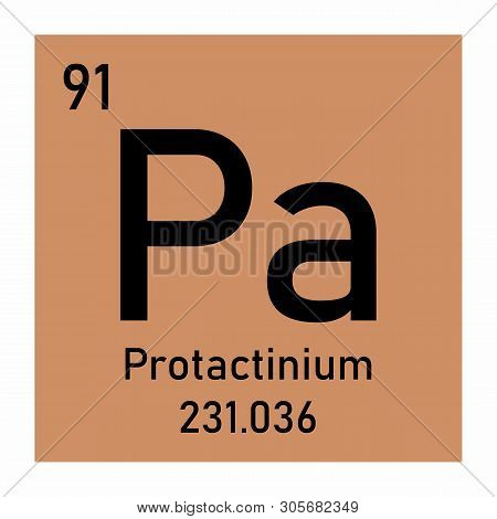 Illustration Of The Periodic Table Protactinium Chemical Symbol