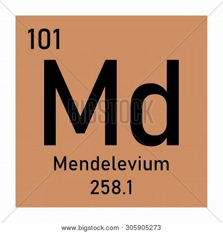 Illustration Of The Periodic Table Mendelevium Chemical Symbol