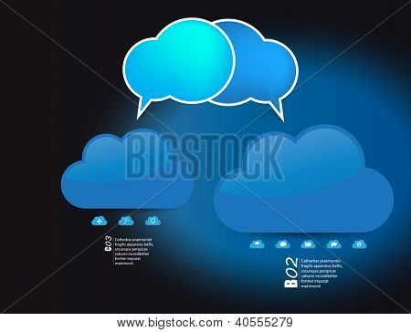 Cloud computing concept design