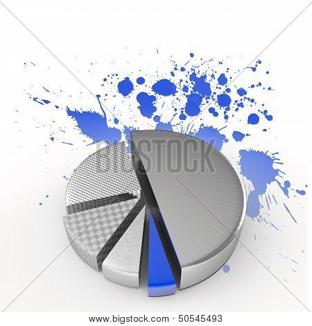 3D Pie Chart, Made Of Different Metals And Splash Colors Background