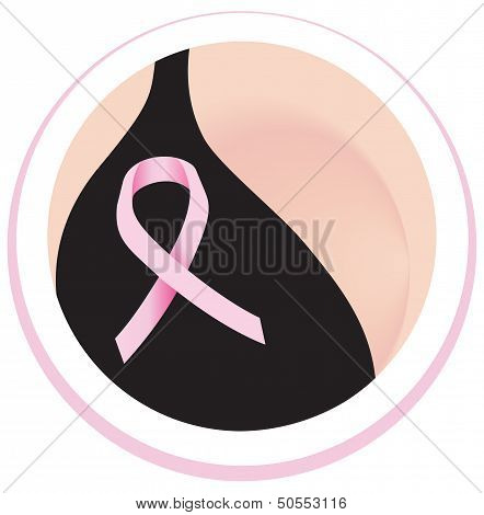 Breast cancer protection.