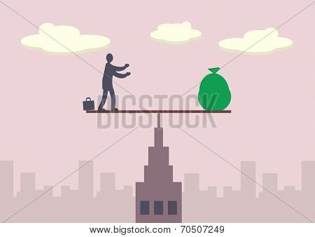 Financial Balance