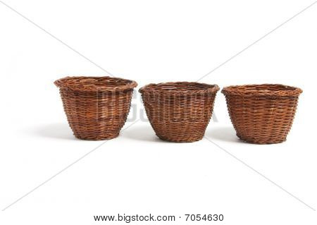 Miniature vidjeproduktionen indkøbskurve