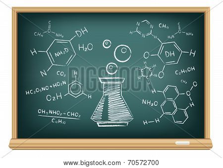 board chemistry