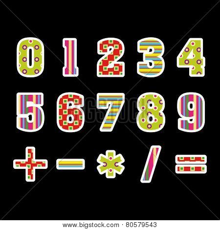 Mathematics numbers, figures, signs and symbols.